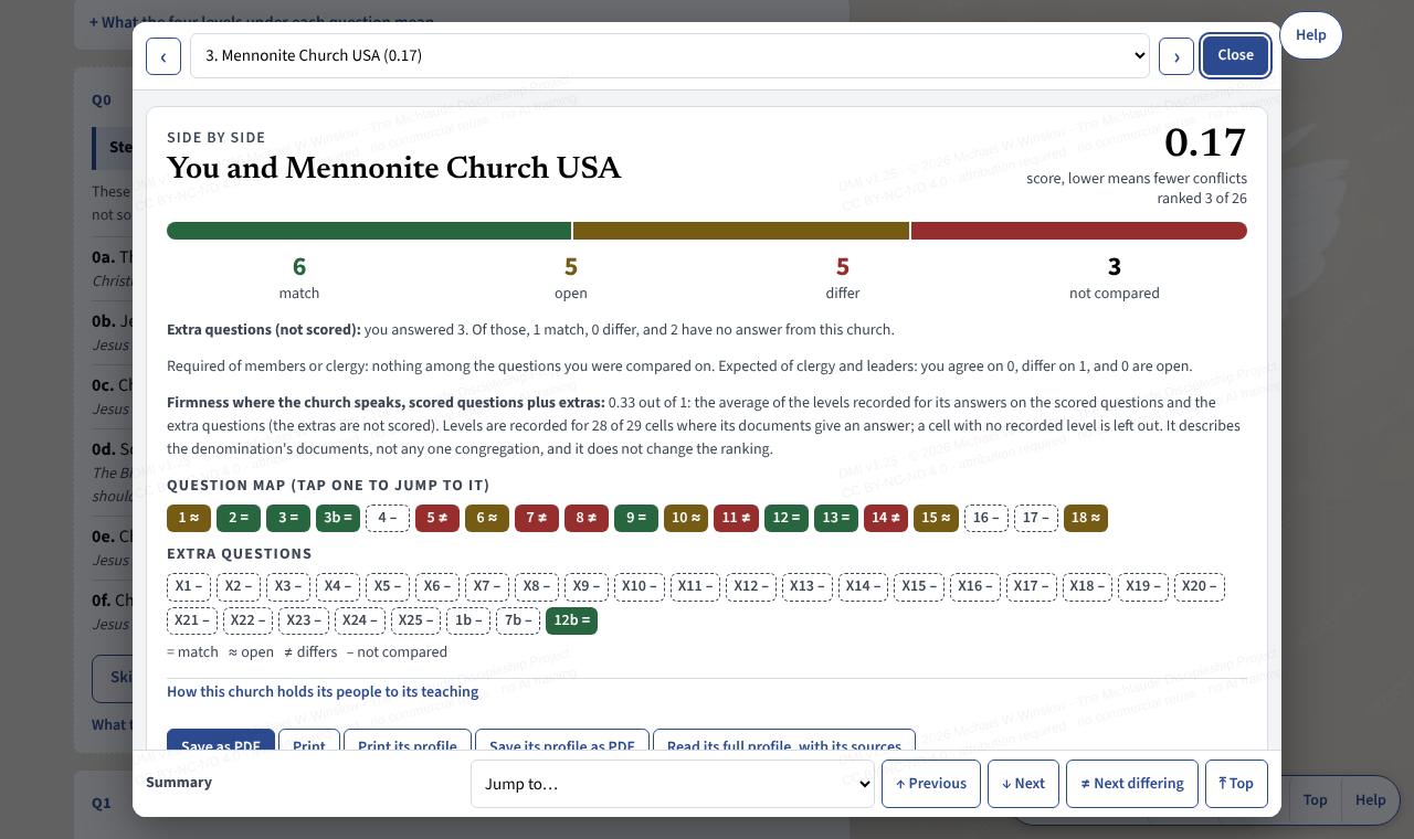 The Compare view, your answer and a church answer side by side