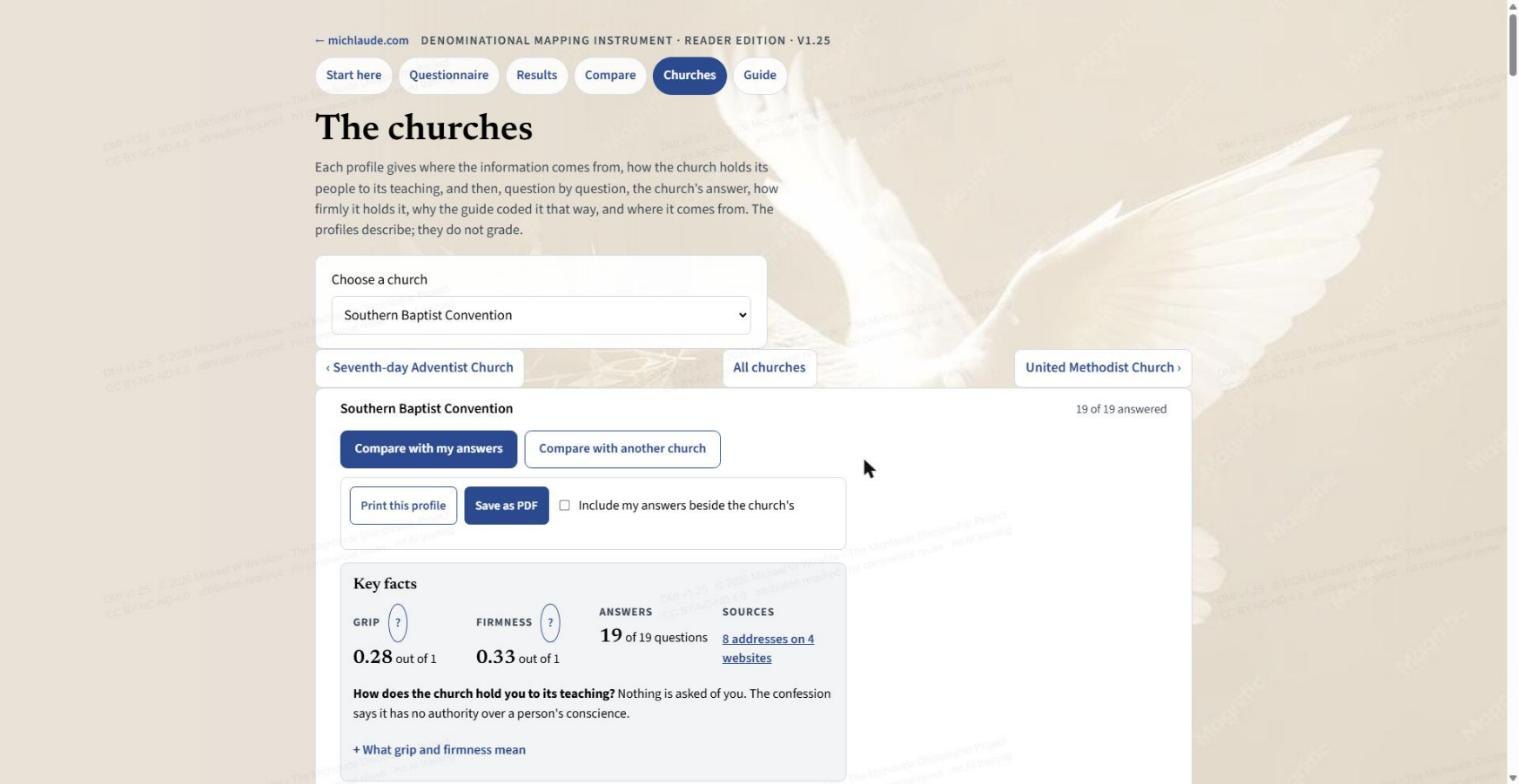 A church profile (Southern Baptist Convention shown): Previous and Next church, All churches, Compare with my answers, Compare with another church, Print this profile, Save as PDF with an option to include your answers beside the church's, and Key facts for Grip, Firmness and sources.