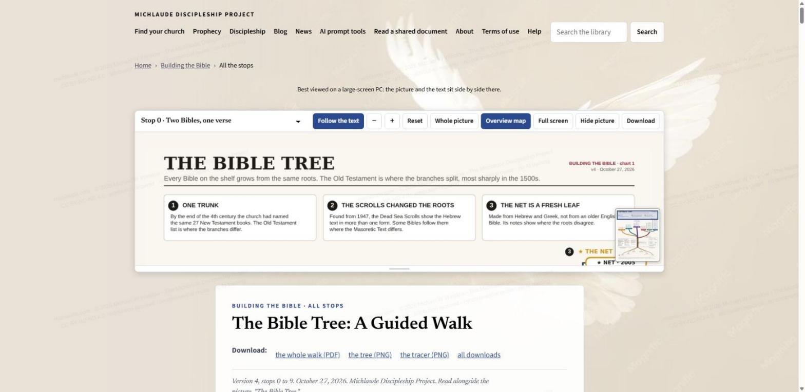 The Bible Tree at Stop 0: the chart title and three headline boxes (one trunk, the scrolls changed the roots, the NET is a fresh leaf), with the toolbar above and the overview map at right.