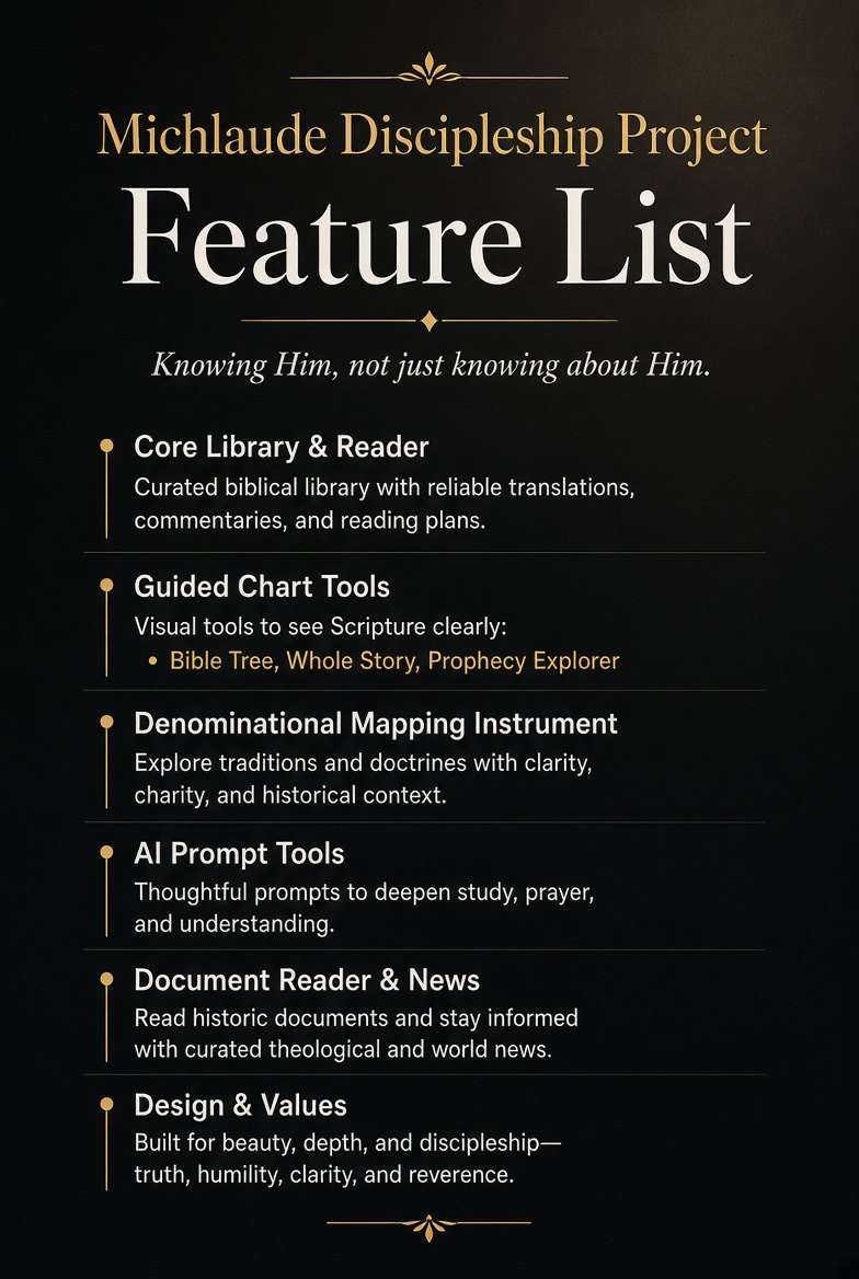 feature list