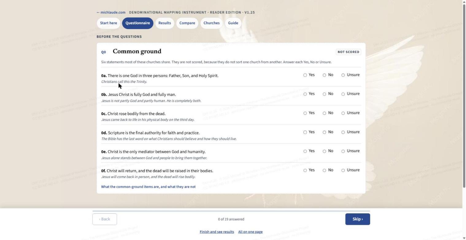 Question 0, Common ground: six statements most churches share, answered Yes, No or Unsure. These are not scored.